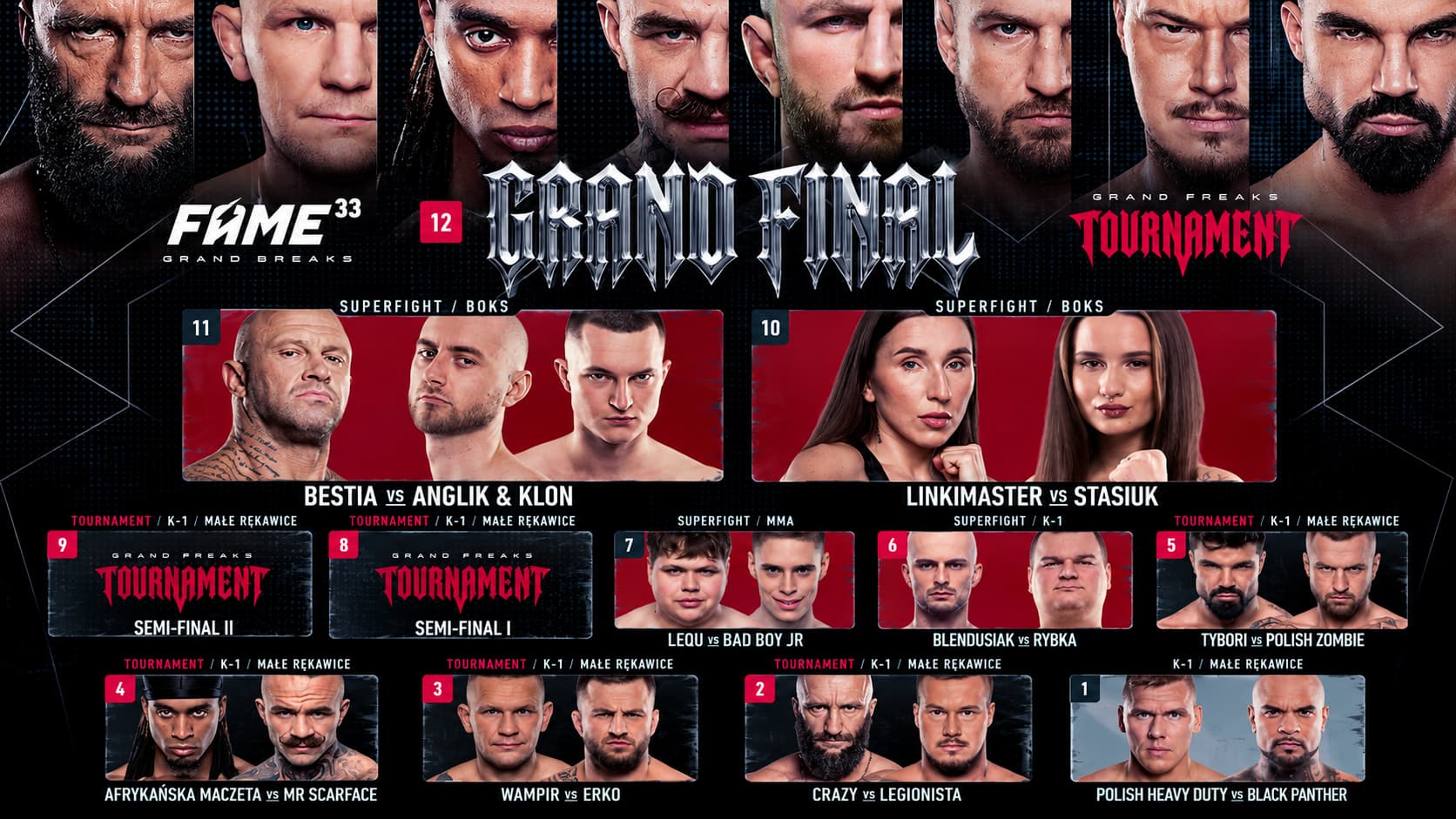 FAME 33 karta walk – kto walczy na gali Grand Freaks? Pełna rozpiska, drabinka turnieju i PPV